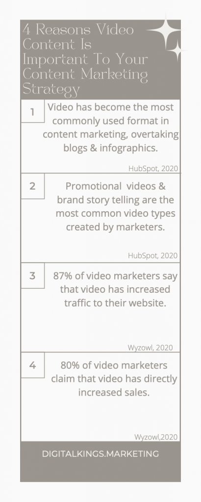 infographic explaining 4 reasons video content is important to your content marketing strategy